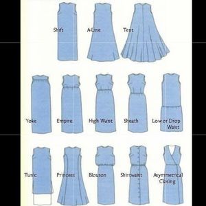 What type of dress 👗 is this?